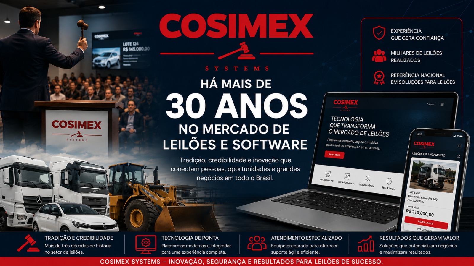 Sobre a Cosimex